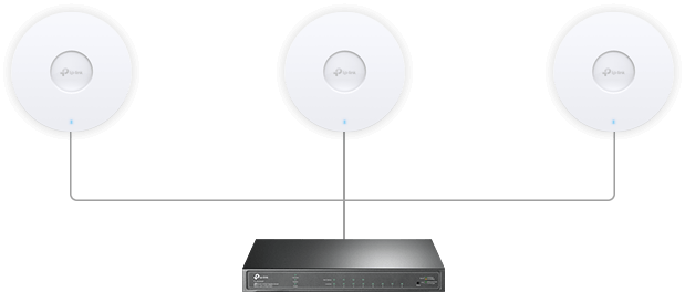 EAP690E HD Wireless Access Point
